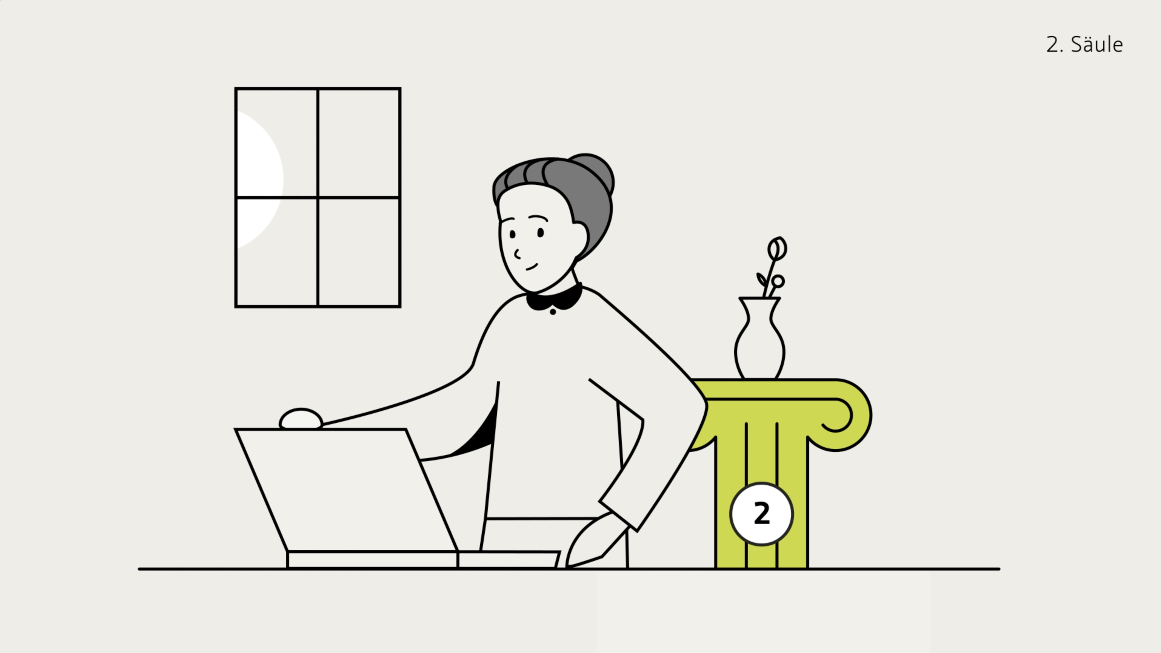 2. Säule: Berufliche Vorsorge