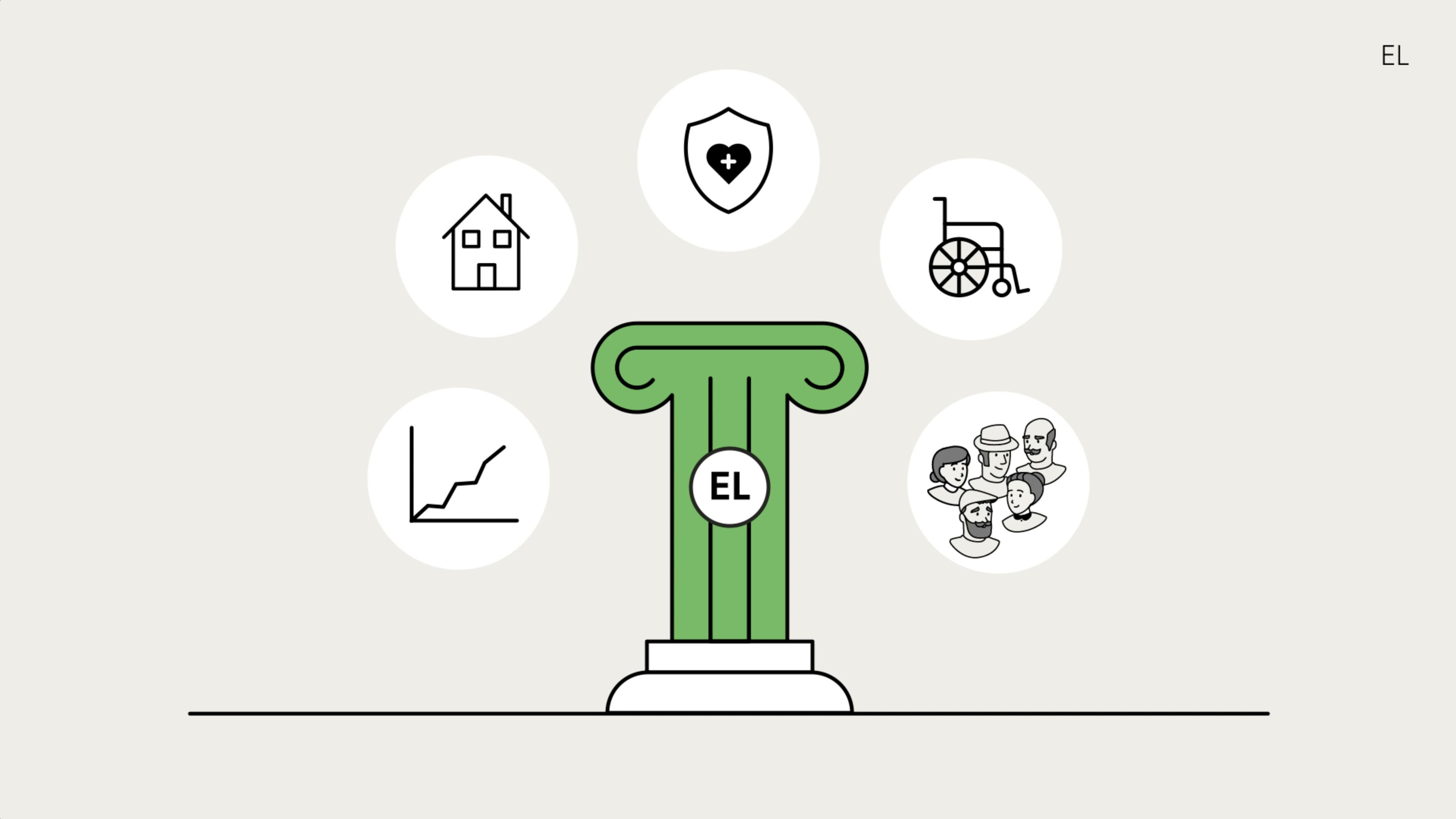 Ergänzungsleistungen